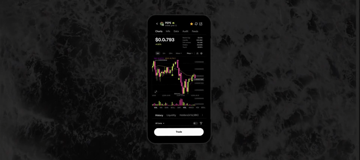 欧交易所app官网下载